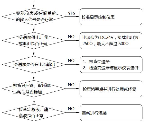 微信截图_20230323155255.jpg