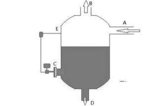 单法兰液位变送器在密闭容器中的应用
