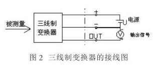 了解压力变送器接线方式及调零设置